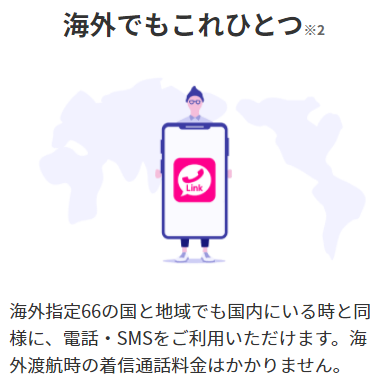 Rakuten Link海外
